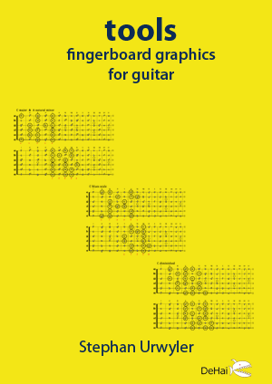 tools. scales for guitar